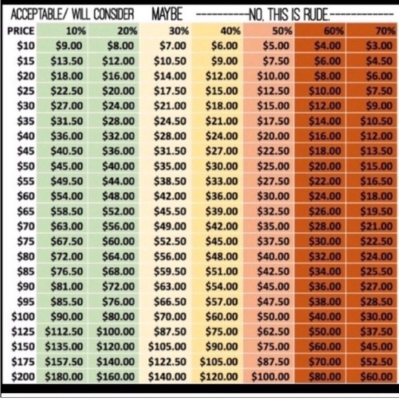 Montana Silversmith gold bangle bracelet CZ stones - Picture 16 of 16